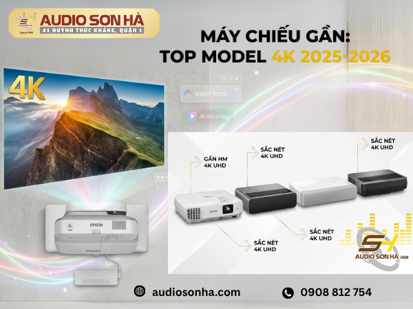 Máy chiếu gần (Short Throw / Ultra Short Throw): Top model 4K 2025-2026