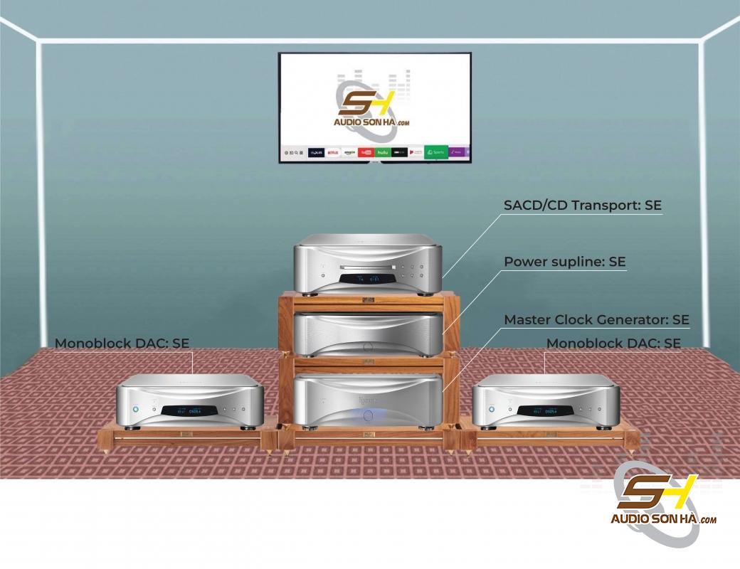 Hệ thống Esoteric Grandioso SE / Grandioso  P1X SE / Grandioso D1X SE / Master Clock Generator Grandioso G1X