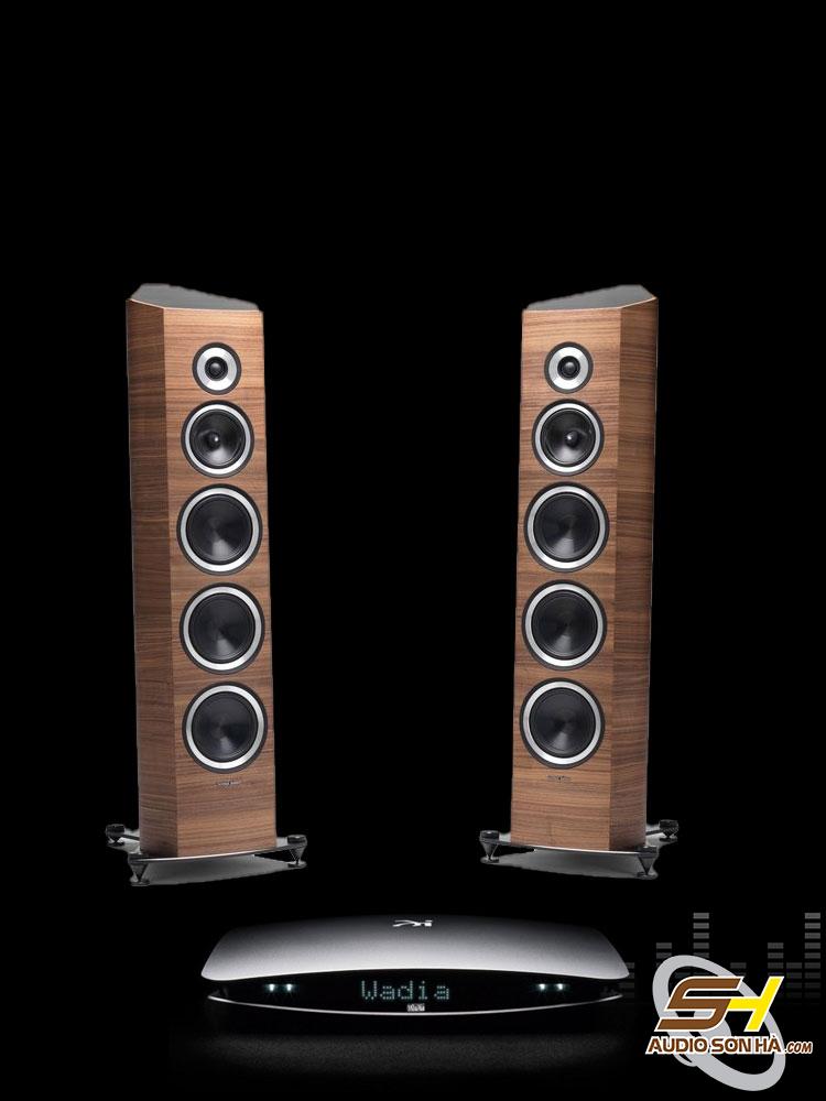 Bộ Nghe Nhạc Wadia - Sonus Faber