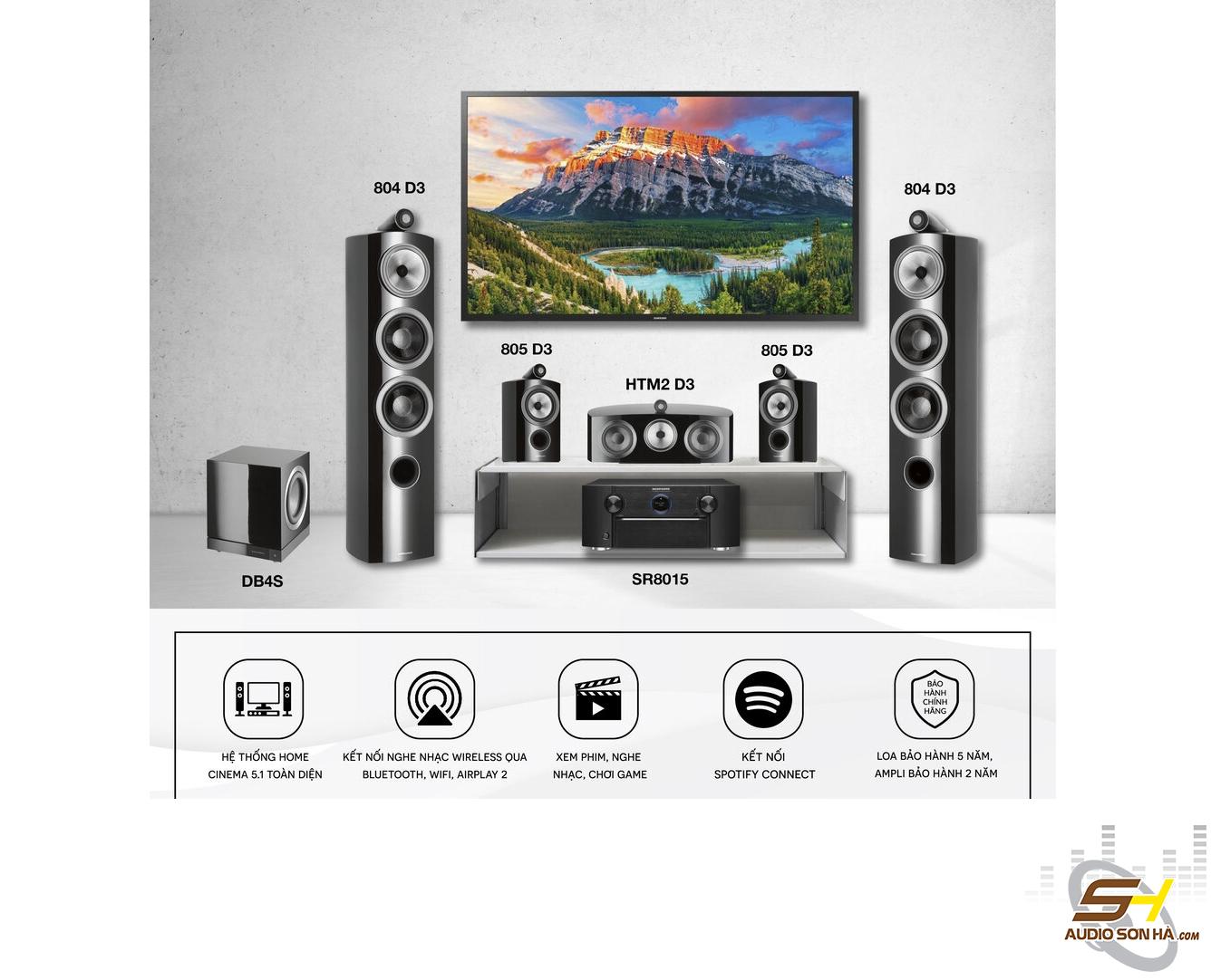 Hệ thống nghe nhạc Xem phim Hi End B&W & Mazantz
